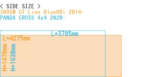 #308SW GT Line BlueHDi 2014- + PANDA CROSS 4x4 2020-